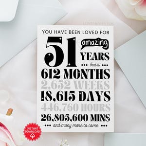 51st Birthday Printable Card, 51st Birthday Gift Men Women, Funny 51st Birthday Greeting Card, 51st Birthday Party Invite Decoration Poster