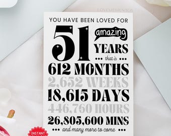 51st Birthday Printable Card, 51st Birthday Gift Men Women, Funny 51st Birthday Greeting Card, 51st Birthday Party Invite Decoration Poster
