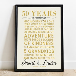 50 Jahre Countdown Wand Kunst Geschenk für Eltern, 50 Jahre Hochzeitstag Geschenk zum Ausdrucken, 50 Jahre Ehe Geschenk für Paare, golden