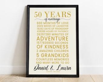 50e verjaardag Countdown Wall Art Gift voor ouders, 50e huwelijksverjaardag cadeau afdrukbaar, 50 jaar huwelijkscadeau voor koppels, gouden