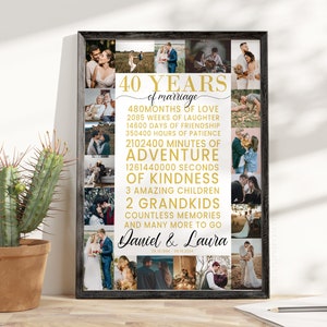 Op de afbeelding: Een ingelijste collage van foto's ter ere van een 40e huwelijksverjaardag. De collage toont een stel, Daniel en Laura, en bevat tekst die luidt "40 jaar huwelijk" en een opsomming van mijlpalen in hun relatie, waaronder het aantal maanden, weken, dagen, uren, minuten en seconden die ze samen hebben doorgebracht. De collage vermeldt ook het aantal kinderen en kleinkinderen dat ze hebben.
