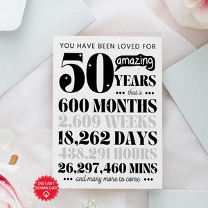 50th Birthday Printable Card, 50th Birthday Gift Men Women, Funny 50th Birthday Greeting Card, 50th Birthday Party Invite Decoration Poster