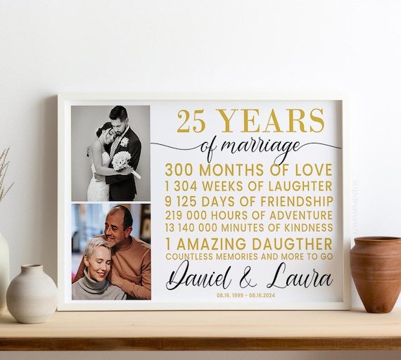 25th Anniversary Decorations, 25 Years Married Now & then, 25th Wedding Anniversary Gift for Parents, Silver Anniversary Gift for parents