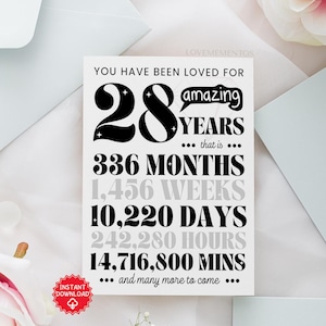 Lustige Geburtstagskarte zum 28.Geburtstag Geschenk, 28.Geburtstagskarte, 28.Geburtstagskarte, 28.Geburtstagskarte, 28.Geburtstagskarte, 28.Geburtstagskarte, 28.Geburtstagskarte, 28.Geburtstagskarte, 28.Geburtstagskarte, 28.Geburtstagskarte