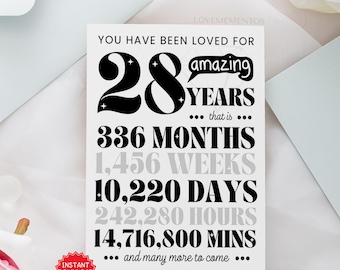 28th Birthday Printable Card, 28th Birthday Gift Men Women, Funny 28th Birthday Greeting Card, 28th Birthday Party Invite Decoration Poster