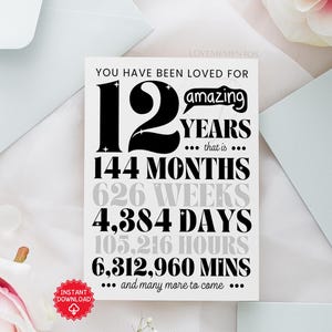 12th Birthday Printable Card, 12th Birthday Gift Boy Girl, 12th Birthday Greeting Card Daughter Son, 12th Birthday Party Invite Decoration