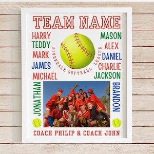 Softball Coach Gift, Personalized Soft ball Coach Idea from Players, Team  Softball coach gift, Printable Softball gift man woman picture