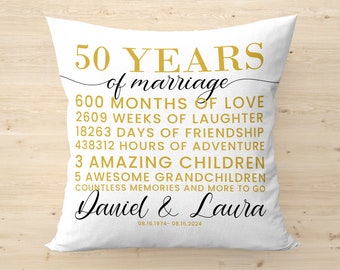 50th Anniversary Pillow Gift for Couples, 50th Anniversary Ornament Gift for Parents, 50 Years of Marriage Gift for Mom & Dad, 50 years ago