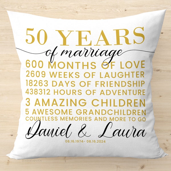50th Anniversary Pillow Gift for Couples, 50th Anniversary Ornament Gift for Parents, 50 Years of Marriage Gift for Mom & Dad, 50 years ago