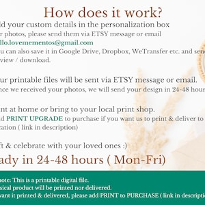 May include: A white background with text detailing the process of a digital product. Instructions are given on adding custom details, sending photos, and receiving printable files via Etsy. It also mentions a 24-48 hour turnaround and a print upgrade option.