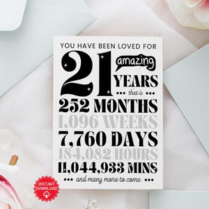 Carte imprimable 21e anniversaire, cadeau 21e anniversaire homme femme, carte de voeux 21e anniversaire drôle, invitation fête 21e anniversaire poster décoration
