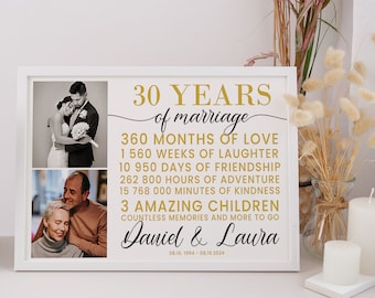 30th Wedding Anniversary Gift for Husband, Pearl Wedding Anniversary Gift for Wife, 30th Anniversary Gift for Parents, Anniversary Countdown
