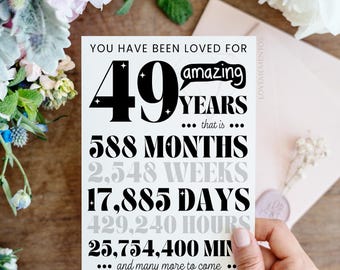 49th Birthday Printable Card, 49th Birthday Gift Men Women, Funny 49th Birthday Greeting Card, 49th Birthday Party Invite Decoration Poster