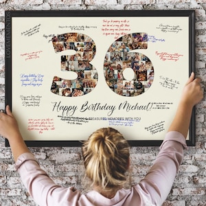 36th Birthday Decoration Guest Book Sign, 36th Birthday Gift Men Women, 36th Birthday Party Invitation Poster, 36th Birthday Card Him Her