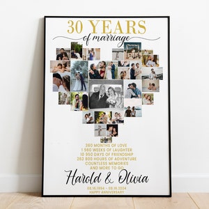 30th Anniversary Gifts for Husband, 30 Years Wedding Anniversary Photo Gift for Parents, Unique Pearl Anniversary Gift for Wife, Couples 30