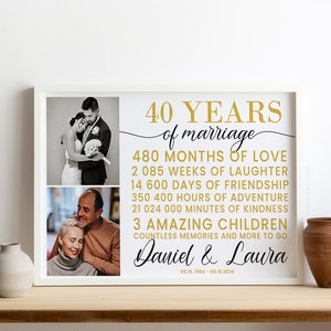 40th Anniversary Gifts for Couples, Customized 40th Wedding Anniversary Gift for Husband, 40 Years Married Anniversary Gift for Parents