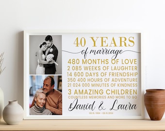 Regalos del 40.º aniversario para parejas, regalo personalizado del 40.º aniversario de bodas para el marido, regalo de aniversario de 40 años de casados para los padres