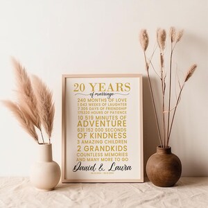 Cadeau du 20e anniversaire pour la décoration murale du mari, cadeau d’anniversaire de 20 ans de mariage pour la femme, cadeau imprimable du 20e anniversaire pour les couples