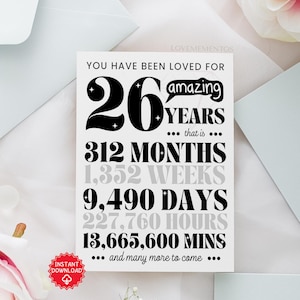 26th Birthday Printable Card, 26th Birthday Gift Men Women, Funny 26th Birthday Greeting Card, 26th Birthday Party Invite Decoration Poster