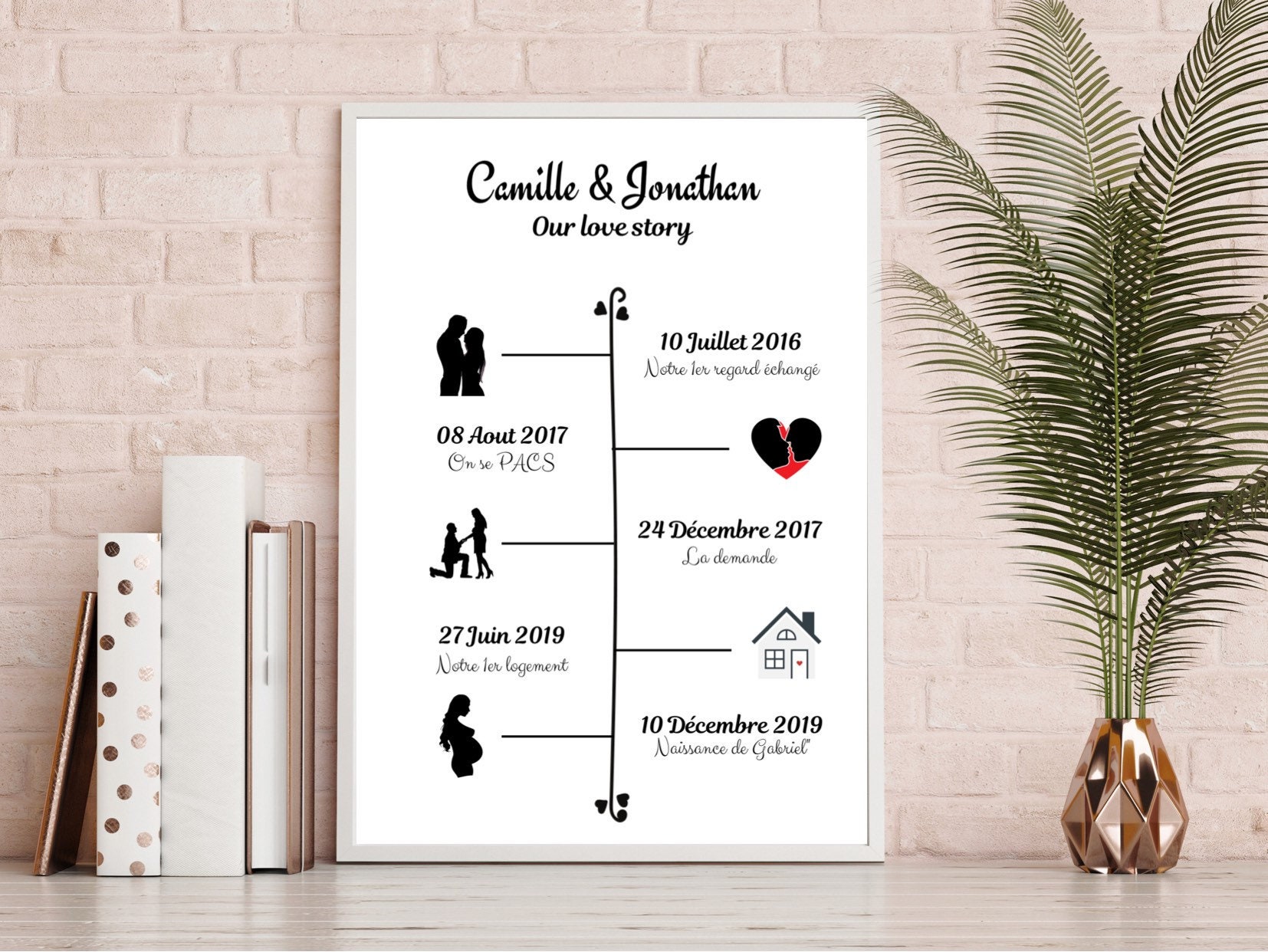 Affiche Chronologique - Saint Valentin ~ Personnalisée Affiche Famille Couple Cadeau Mariage Anniver