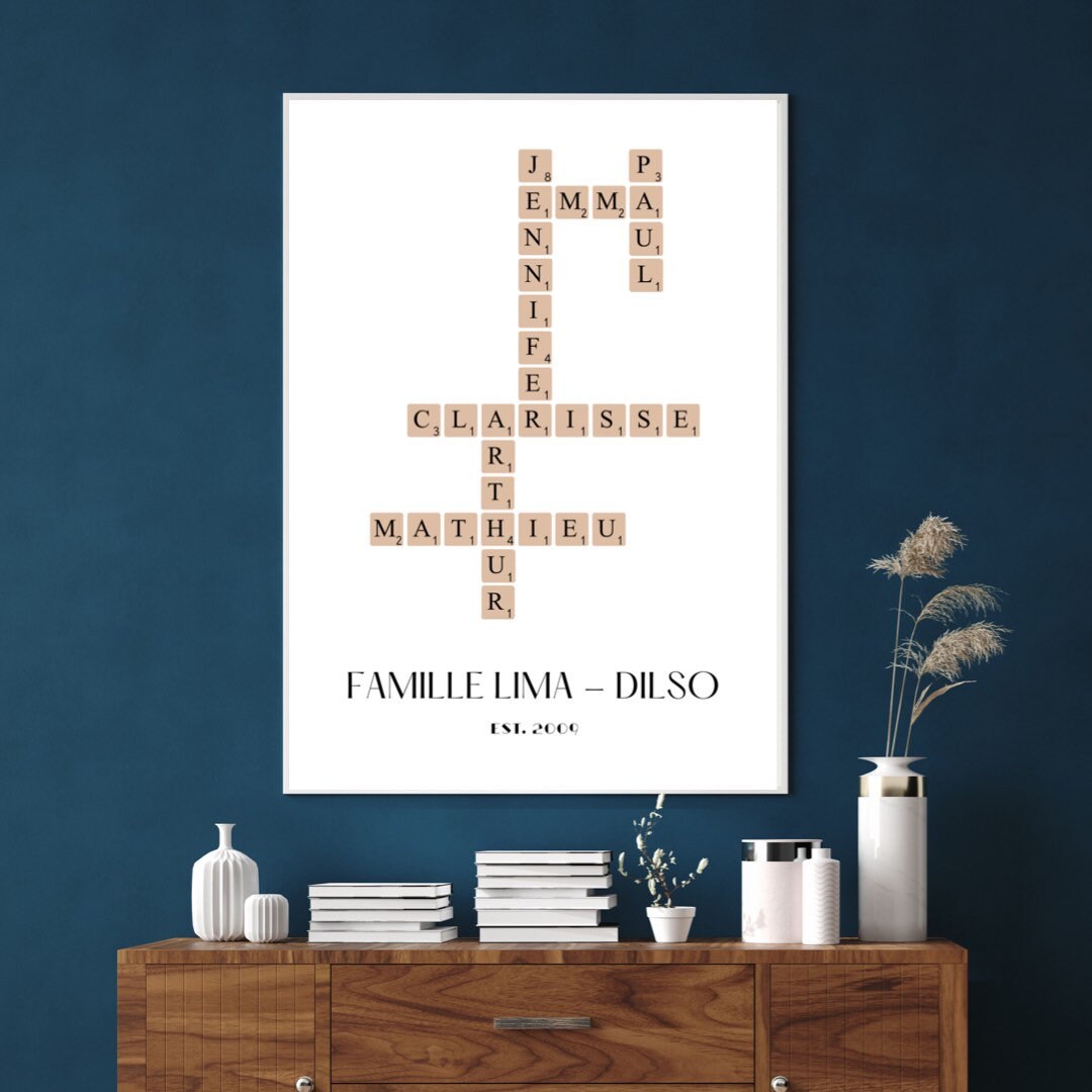 Affiche Décorative Prénoms Scrabble ~ Affiche Famille Personnalisée Pèle Mêle Recomposée