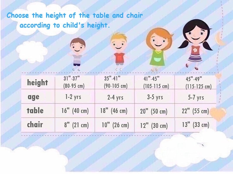 Op de afbeelding: Een tabel met aanbevolen tafel- en stoelhoogtes voor kinderen, gebaseerd op hun lengte en leeftijd. De tabel bevat metingen in inches en centimeters. De tabel is ge&iuml;llustreerd met cartoonkinderen van verschillende lengtes.