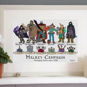 Custom Dungeons and Dragons Print. Family Illustration. Personalised Dungeons & Dragons Illustration. Dnd Gifts. Dnd Art. Personalised dnd.