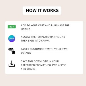 May include: A graphic with the text "HOW IT WORKS" and instructions: Add to cart, access template via link, customize details, and save/download in JPG, PNG, or PDF format. The background is a light beige color.