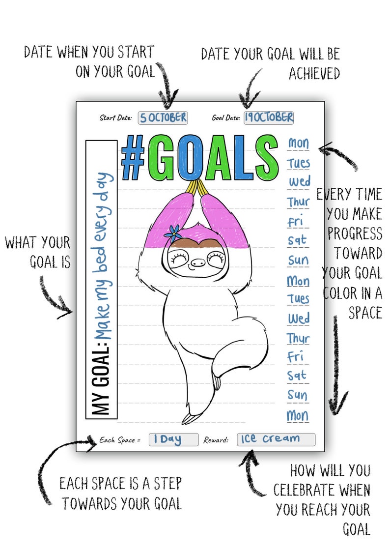 Kids Goal Chart Tracker Coloring Pages Sloth Themed Habit Printable ...