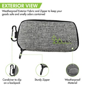Peut inclure: Pochette zipp&eacute;e grise avec une fermeture &eacute;clair noire et un mousqueton noir. La pochette porte un logo vert qui dit "CANNY" et est &eacute;tiquet&eacute;e "Mat&eacute;riel imperm&eacute;able".
