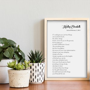 Roots and Wings Poem - Nursery Wall Art - Personalized Gift for Baby ...