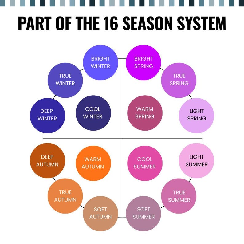 True Spring Color Palette - Personal Color Analysis (digital Download ...