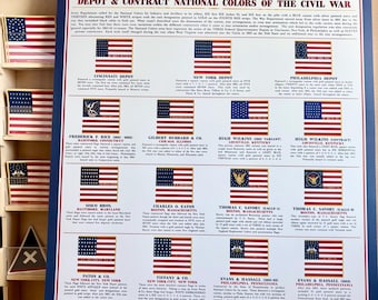 Civil War Federal Depot & Contract National Colors Poster