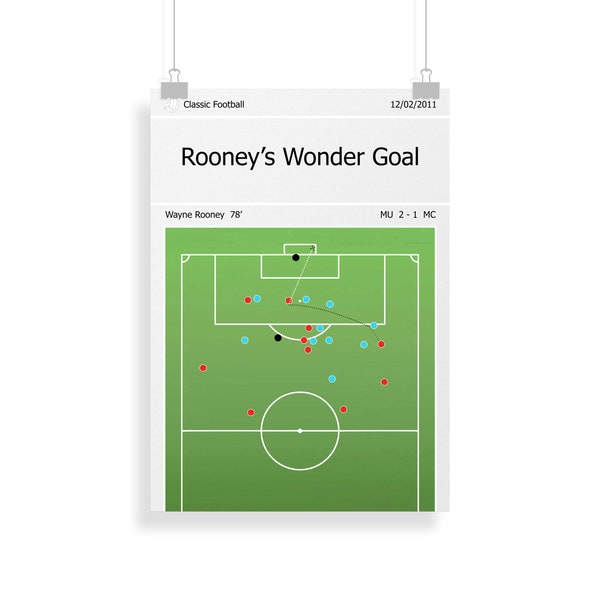 Football Print - Wayne Rooney - Overhead Kick Goal Poster - 2011
