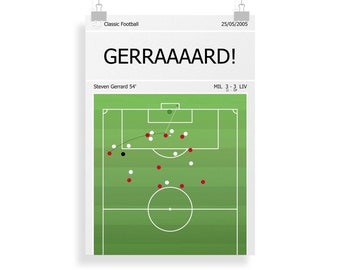 Football Print - Liverpool Poster - Steven Gerrard Goal - 2005