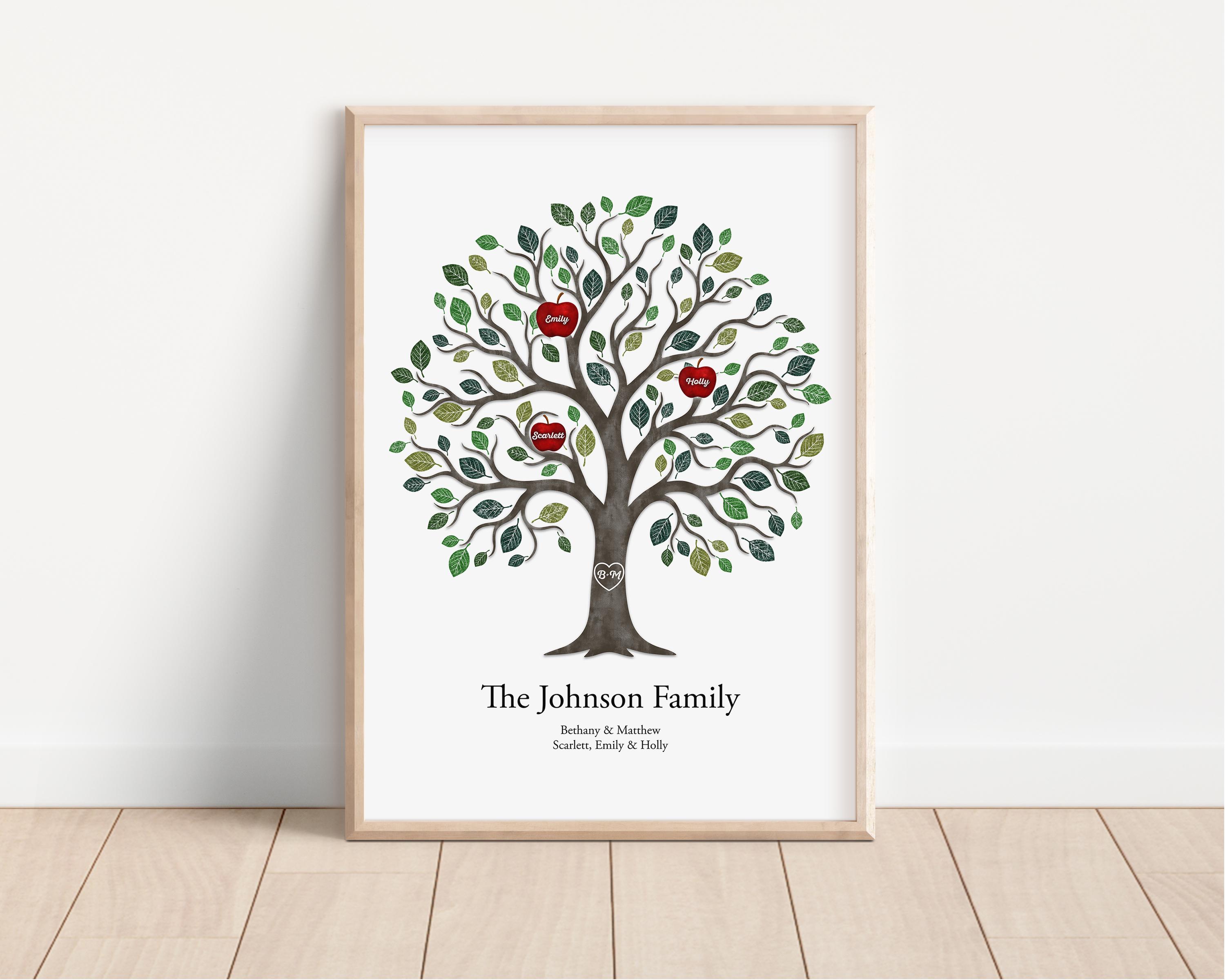 Personalized Family Tree Print: Custom Apple Tree Wall Art - Etsy