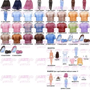 May include: A digital illustration featuring various clothing items. Included are skirts, jeans, t-shirts, and shoes. The color palette includes black, blue, pink, and brown. The image also contains text in Italian.