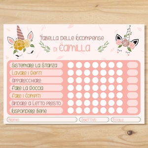 Tabella delle ricompense per bambini a tema Unicorni Arcobaleno personalizzato con nome 1 poster 100 adesivi 7 azioni e premi