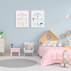 Quadro nascita stampa A4 o A3 maschietto femminuccia quadretto idea regalo nascita neonato poster ricordo poster nascita con cornice o senza