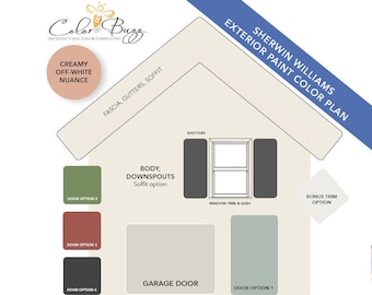 Exterior Paint Guide Renovation Plan Tool Curb Appeal Ideas New Homeowners Gift Farmhouse Style Coordination White Trim House Color Realtor