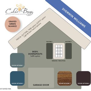 May include: Architectural color consulting diagram featuring a house outline with color options. Includes color swatches for door options, body, and trim, with text labels like "Grayed Green Nuance" and "Sherwin Williams".