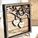 Anniversary Gift for Husband and Wife | Personalized Wedding Gift ...