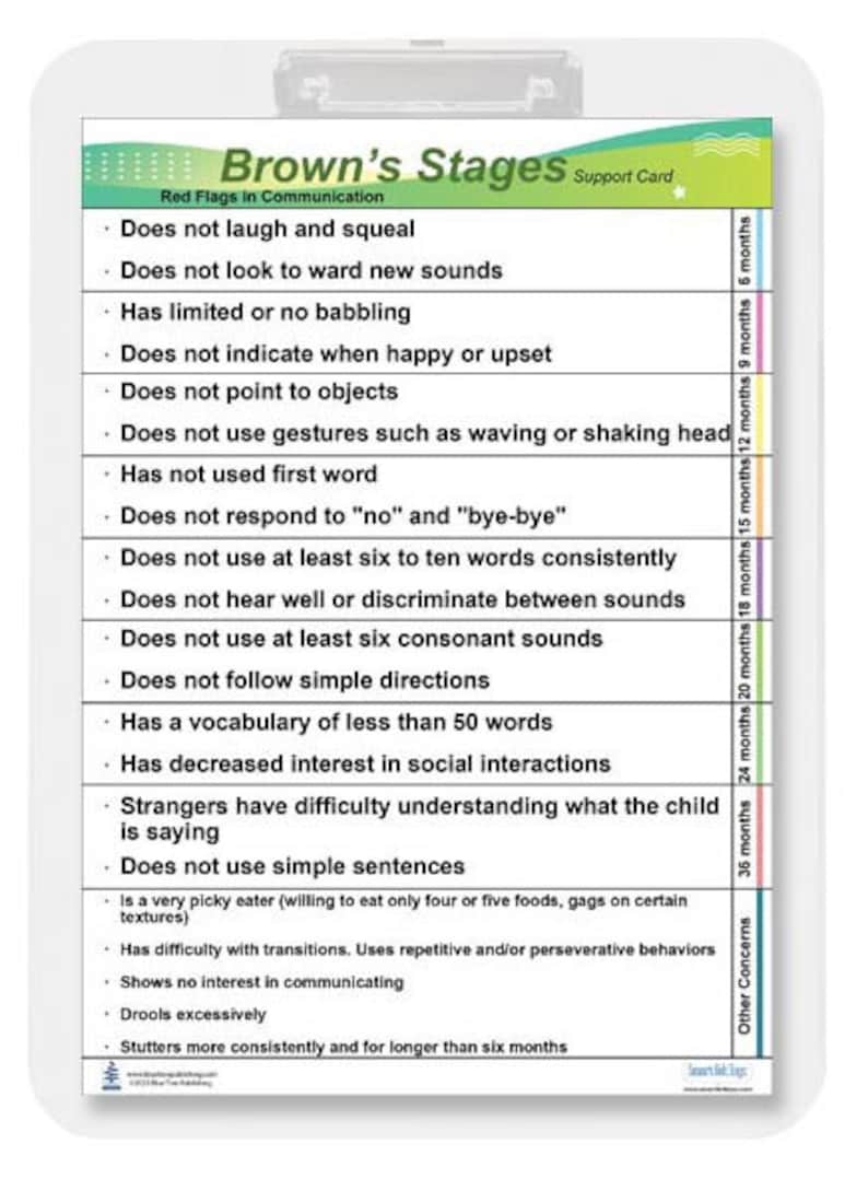 Brown's Stages of Language Development Clipboard Red Flags in ...