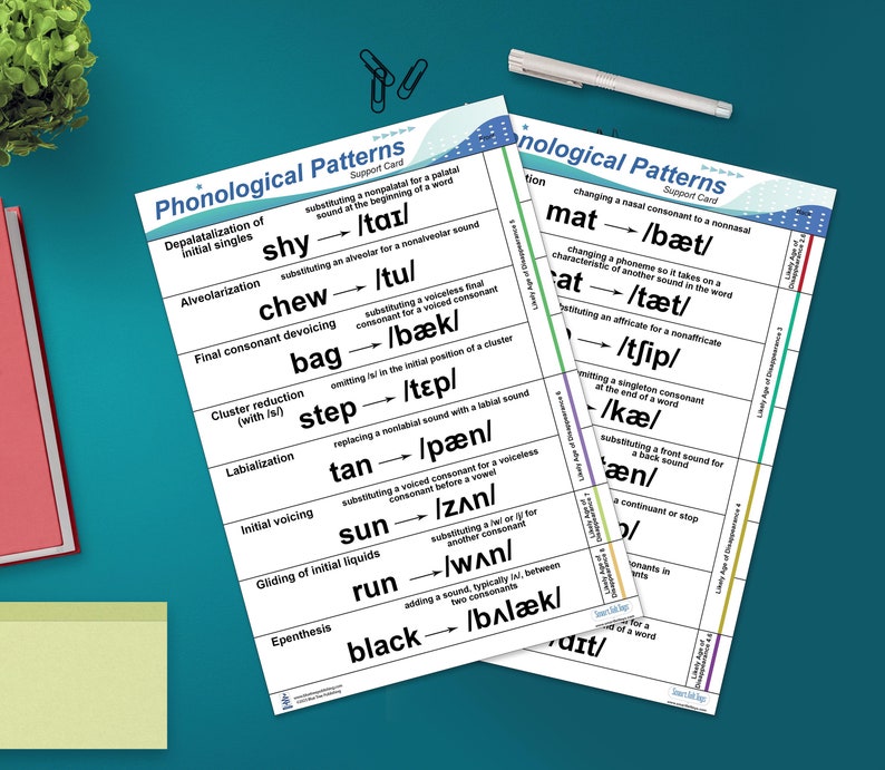 Sound Error Patterns Phonological Pattern for Speech Language Pathologists, Patterns of ...