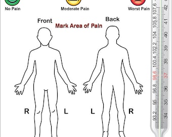 Pain Level Anatomical Chart