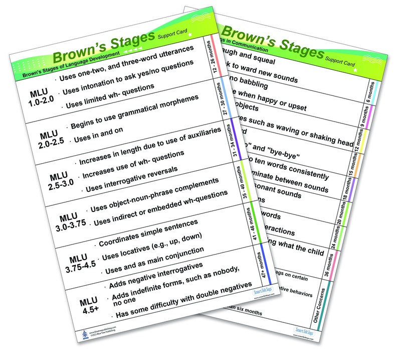 Brown's Stages of Language Development and Red Flags in Communication ...