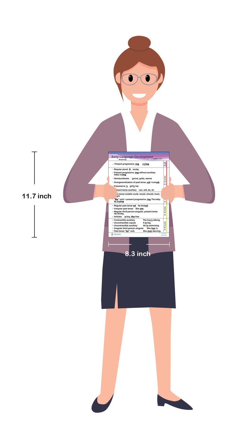 Early Language Development Chart With Morphology and Pronouns. Designed ...