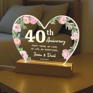 40th Ruby Anniversary Gift, Personalized 40th Anniversary Plaque, Keepsake for Mom & Dad or Grandparents, MBG40