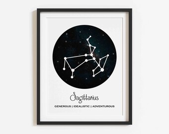 Sagittarius Print, Zodiac Wall Art, Star Sign Print, Sagittarius Zodiac, Astrology Wall Art, Constellation Print, Zodiac Sign, Celestial