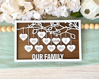 Personalized Mother’s Day Gift - Custom Mother's Day Gift for Mom - Grandmother Gift - Mother's Day Present - Birthday Gift for Mom